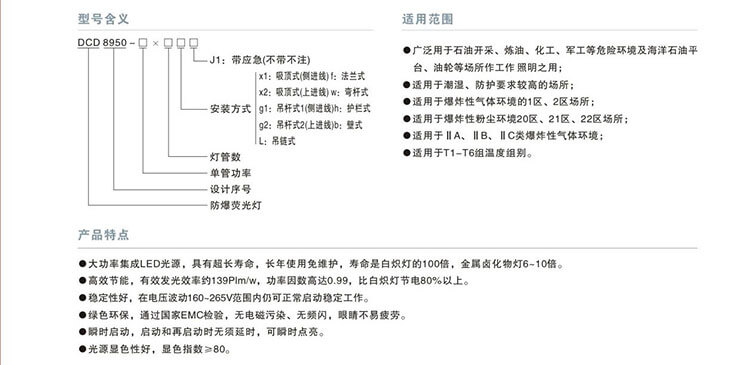 ����LED�ɹ����B