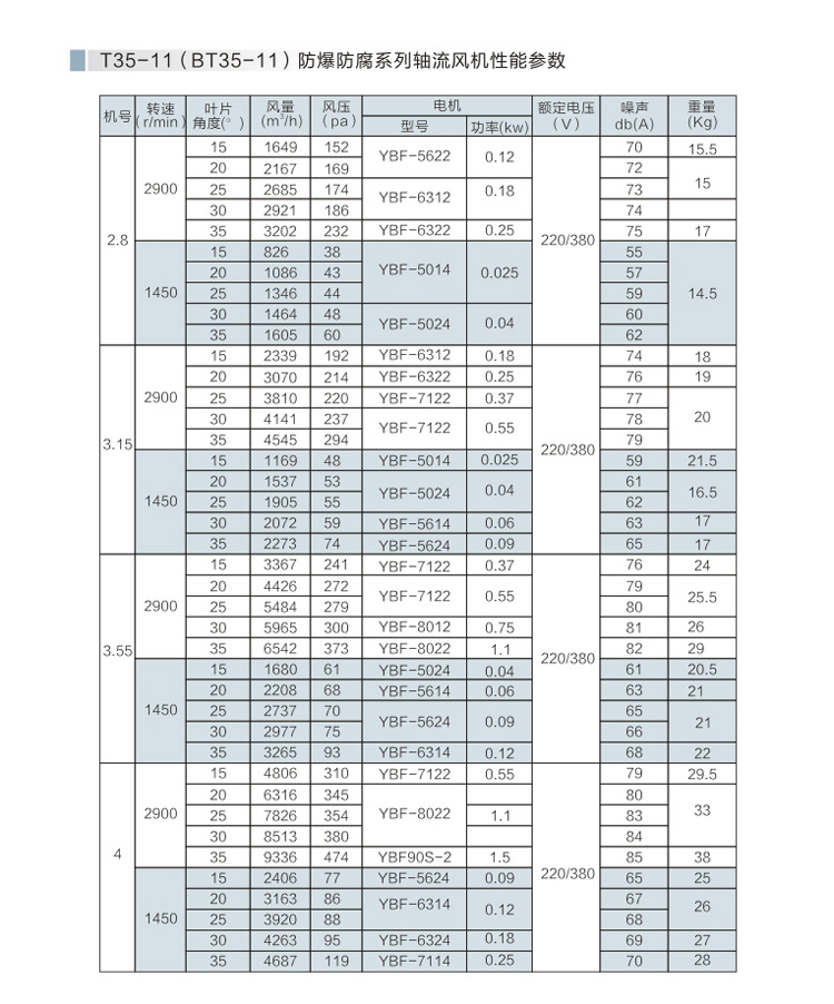 ���������S���L(f��ng)�C(j��)