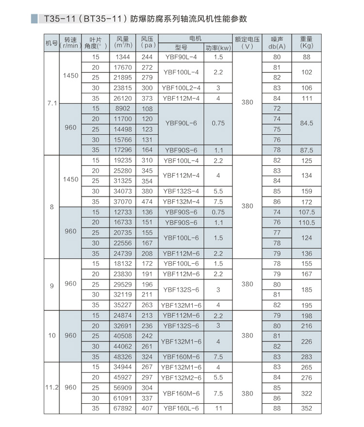 ���������S���L(f��ng)�C(j��)